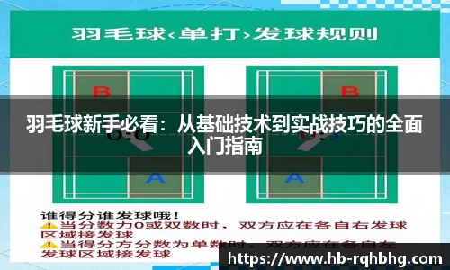 羽毛球新手必看：从基础技术到实战技巧的全面入门指南
