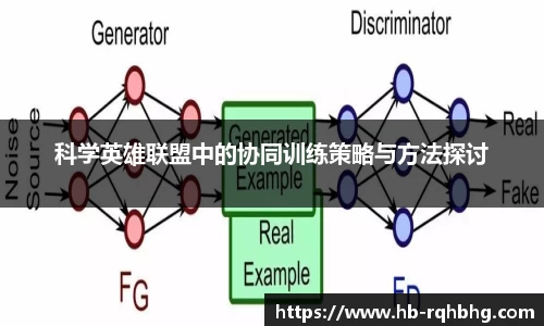 科学英雄联盟中的协同训练策略与方法探讨