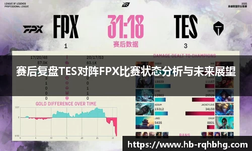 赛后复盘TES对阵FPX比赛状态分析与未来展望