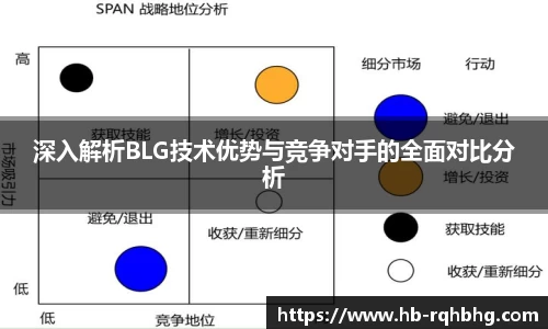 深入解析BLG技术优势与竞争对手的全面对比分析