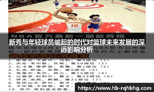 新秀与年轻球员崛起的时代对篮球未来发展的深远影响分析
