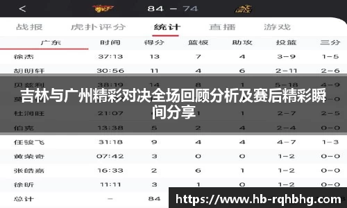 吉林与广州精彩对决全场回顾分析及赛后精彩瞬间分享